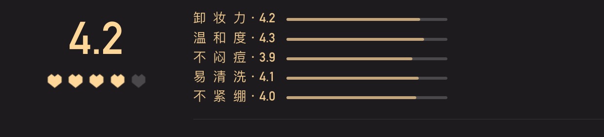 张雨绮有哪些作品,张雨绮有作品才有底气