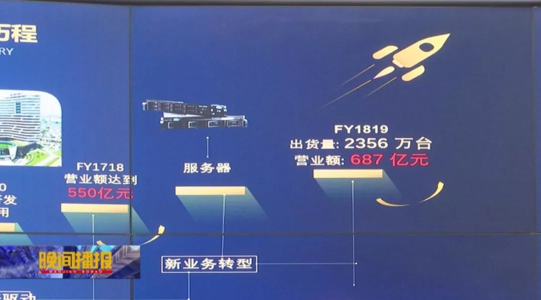 致力打造千亿级产业,打造千亿级产业集群具体举措