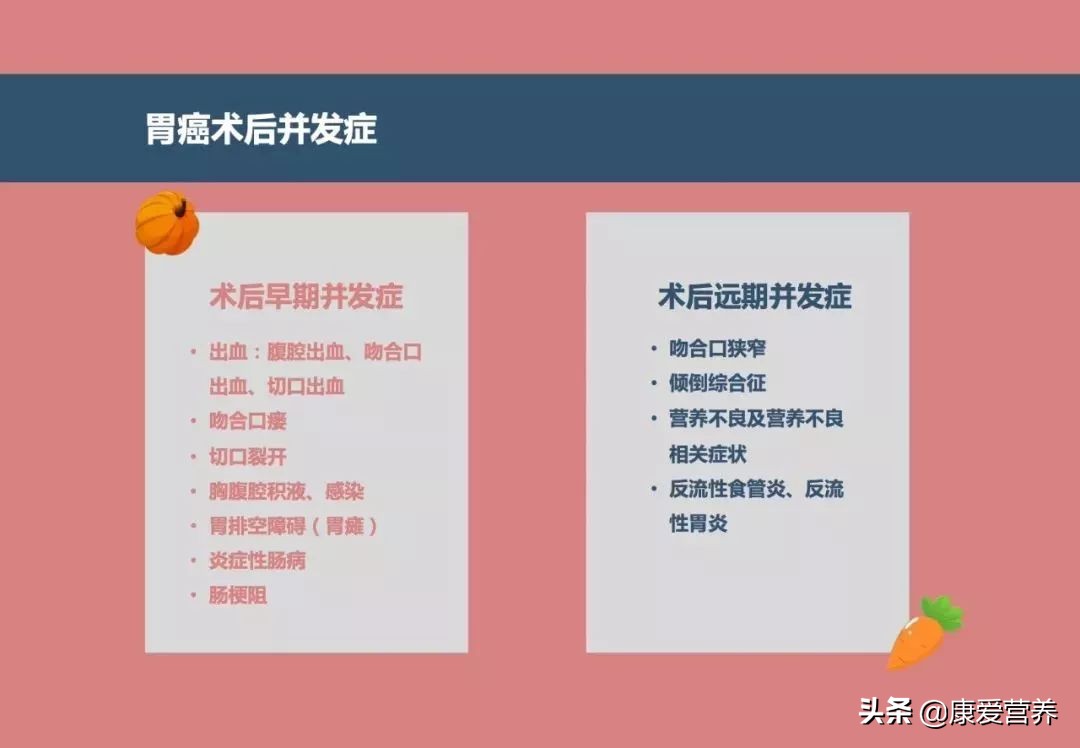 胃癌术后五大并发症区别,早期胃癌术后一年饮食哪些不能吃