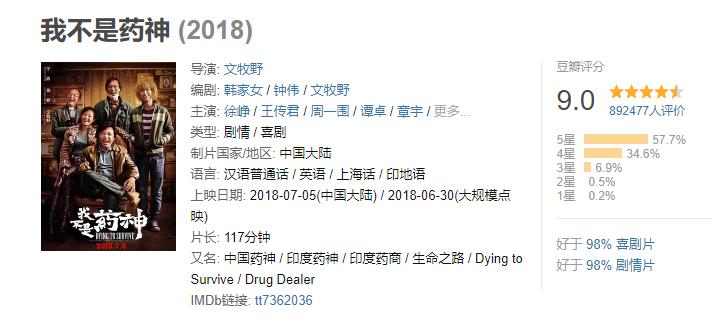 豆瓣十大电影,豆瓣十大高分印度电影