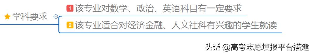经济与金融专业和金融学的区别,金融学与金融经济学哪个好