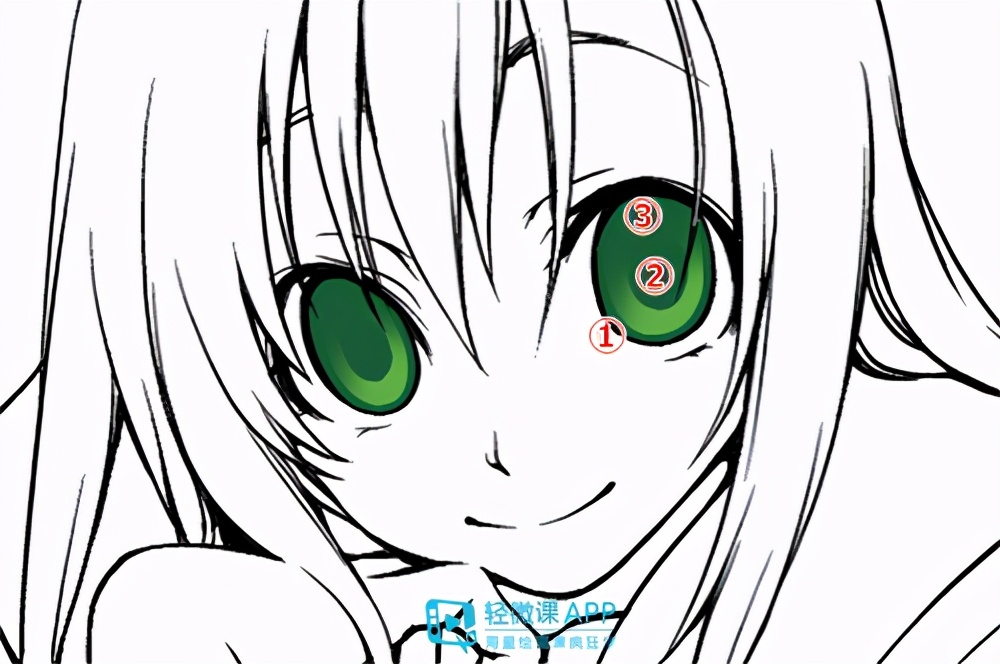 动漫人物眼睛100种画法,十二星座动漫眼睛画法可爱简单