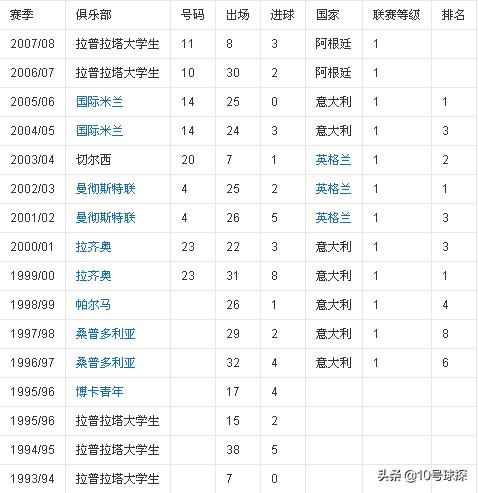阿根廷贝隆巅峰,贝隆庆祝阿根廷夺冠