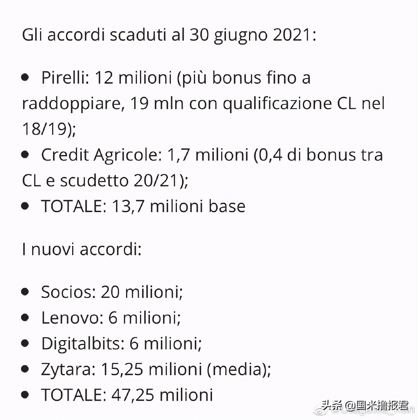 国米计划续约埃尔莫索,国米官方与主帅孔蒂协商一致解约