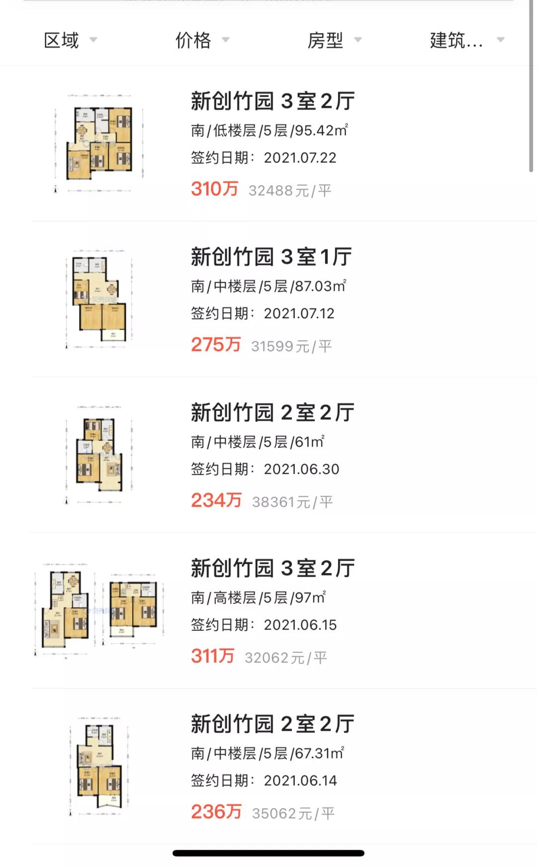 苏州是长三角的洼地吗,苏州最有潜力的地段