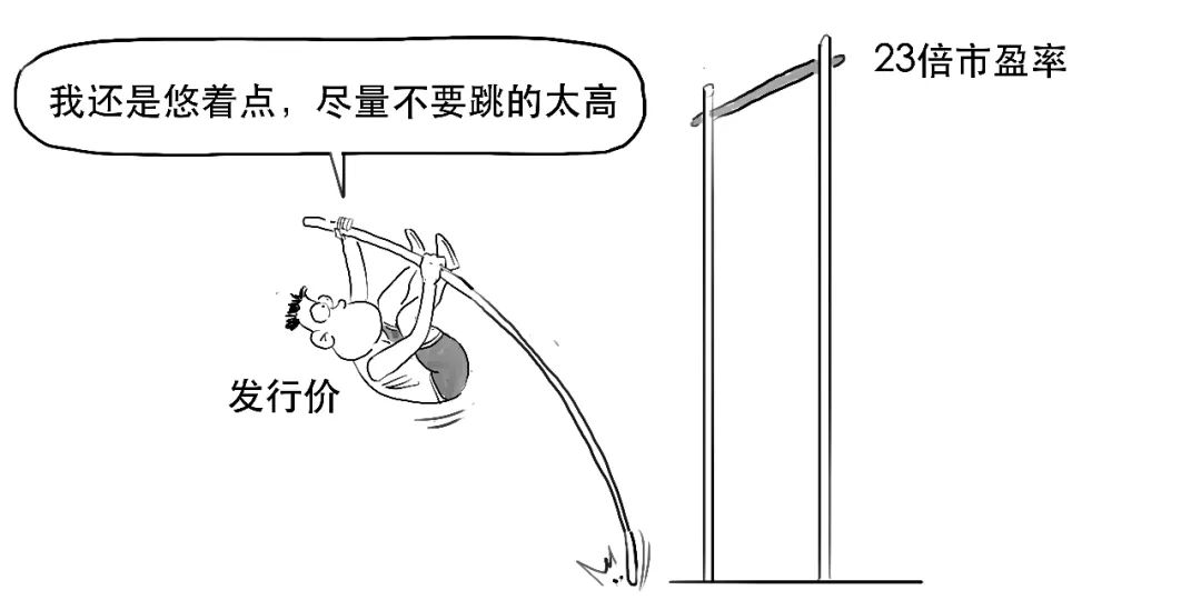 创业板注册制是什么时间开始的,创业板注册制是怎么规定的