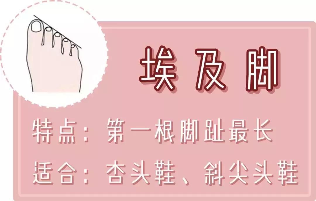 在商场买鞋穿了磨脚怎么办,为什么穿鞋总磨脚后跟鞋底