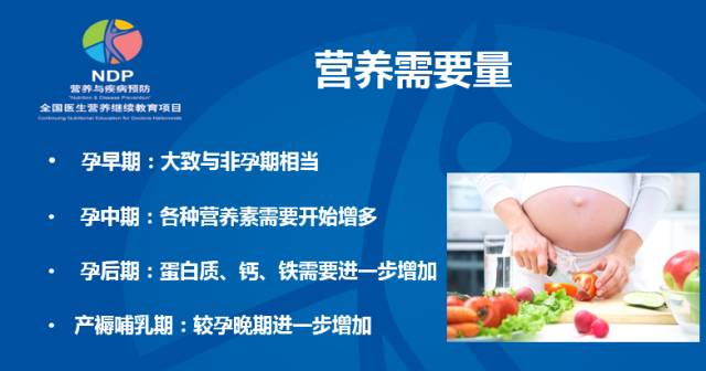 一起来学习📝孕育健康宝宝,准爸准妈们,快快准备起来吧!