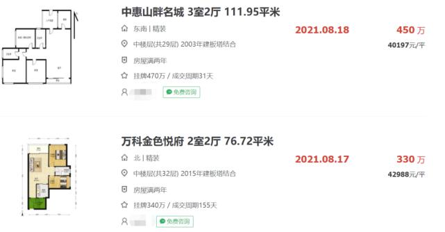 超过11万人次打卡！营销中心排队看房，东莞这区又出圈