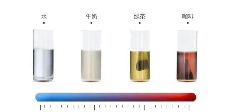 50平毛坯房不改水电,60平小户型水电改造