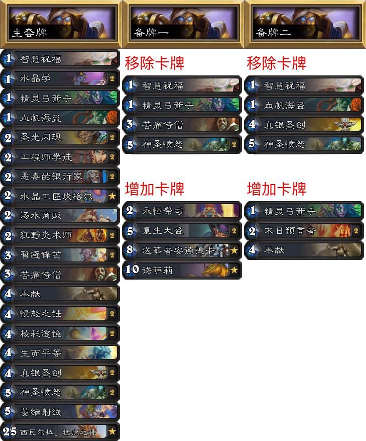 炉石传说专家模式奖励,炉石传说专家级套牌