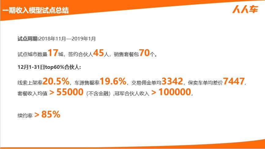 人人车二手车异地购车,人人车二手车进口迈腾旅行版