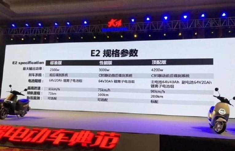 电动车排名前十名有哪些车型,目前最好纯电动车是哪一款