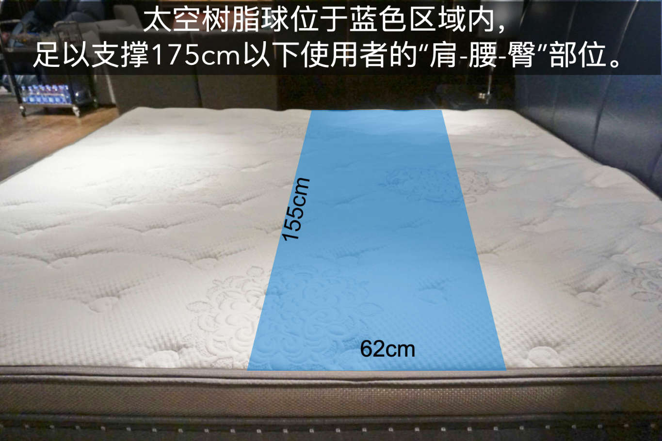 慕思3d床垫和树脂球床垫哪个好,太空树脂球和慕思床垫的区别