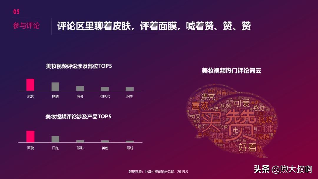 抖音美妆行业前景分析,怎么入手短视频行业