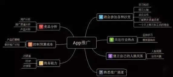 淘客短视频引流,淘客引流直播间