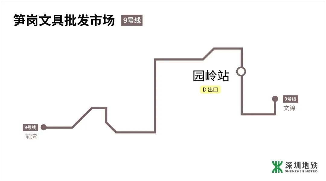 娣卞湷绗嬪矖鏂囧叿鎵瑰彂甯傚満鍋滀笟浜嗗悧,9鍙风嚎鍝竴绔欏埌鍗楁补鏈嶈鎵瑰彂甯傚満