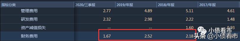 业绩巨亏最新消息,岭南股份2023年业绩反转