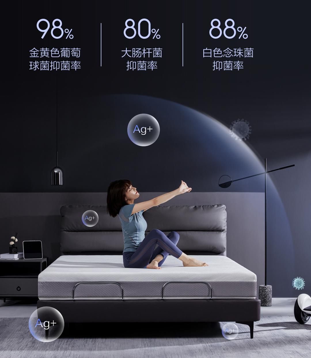 8HMilan智能真皮电动床是否值得入手?四大亮点告诉你答案