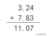 小学数学1-10口诀顺口溜,小学数学知识点顺口溜记忆方法