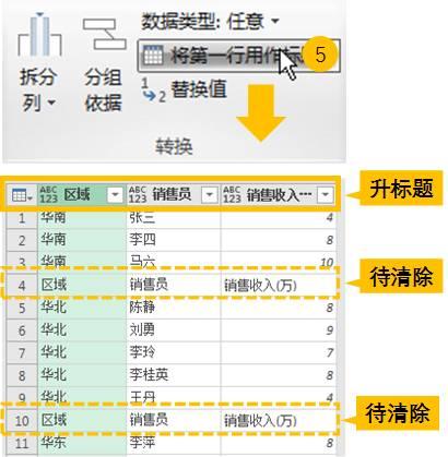 万万没想到！把x个表格合合合合成一份，10分钟就搞定