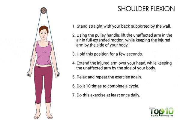 肩膀疼痛竟是如此大问题不可小觑,肩膀疼痛的辨别和解决方法