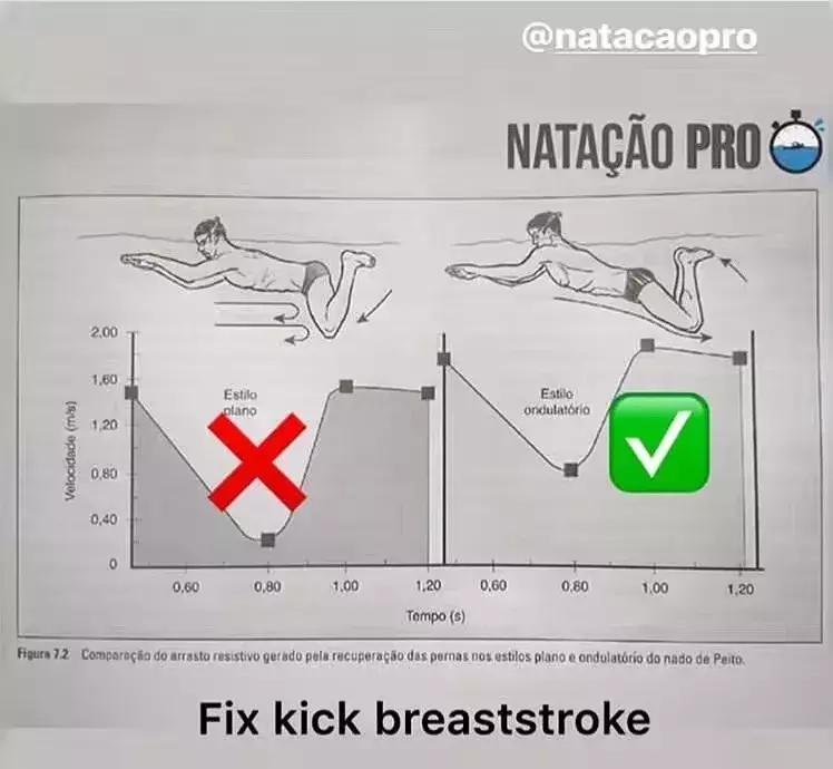 学蛙泳的13个诀窍,13岁蛙泳教学