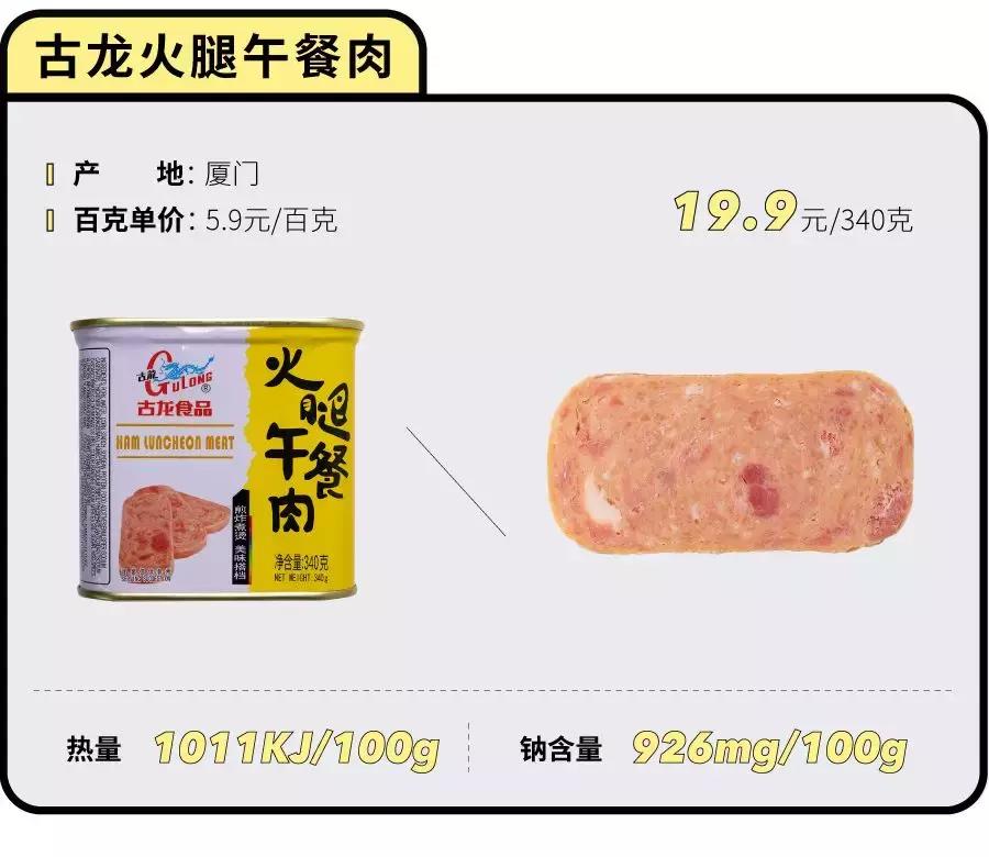 什么午餐肉罐头最好吃测评,值得回购的午餐肉罐头