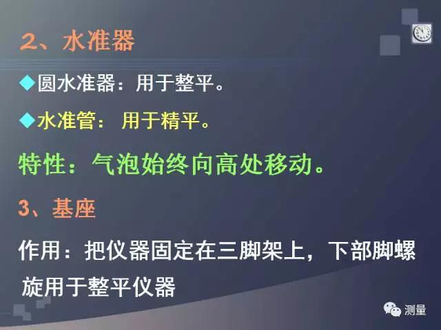 gps能代替水准仪测量高程吗,水准仪经纬仪和全站仪的使用方法