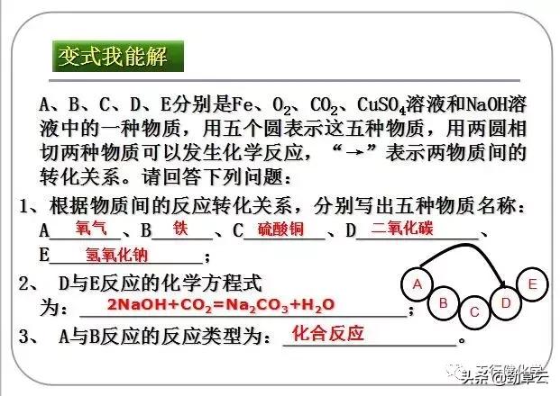 初中化学推断题常考的物质用途,初中化学物质的鉴别和推断