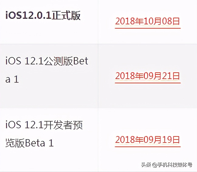 苹果ios系统更新覆盖可以删除吗,苹果ios最新版本怎么更新