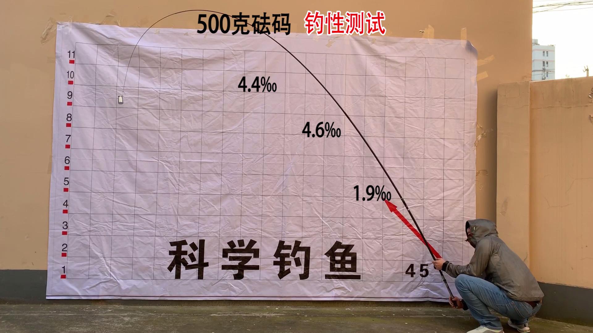 化氏湛卢旗舰三代鱼竿,涉水精工九段飞流鱼竿怎么样