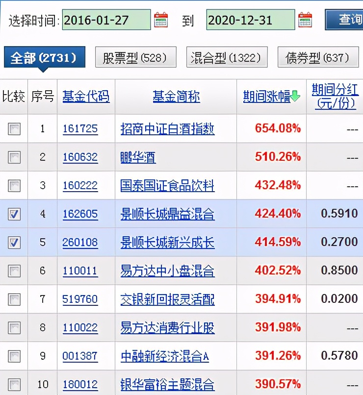 深度扒一扒刘彦春，为什么这么多人误会他