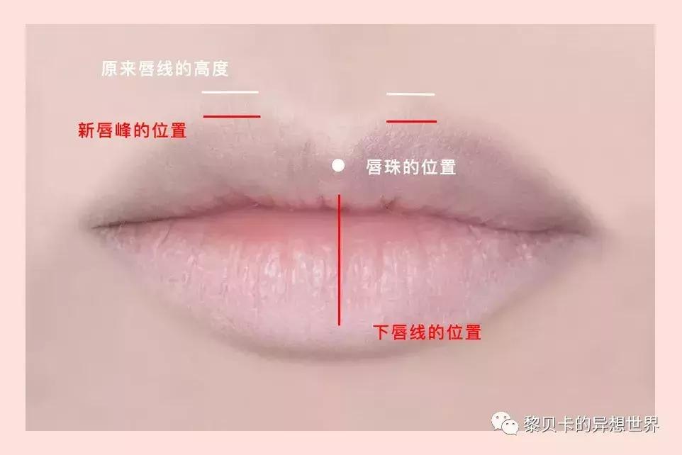 听说，90%的人都没有涂对口红