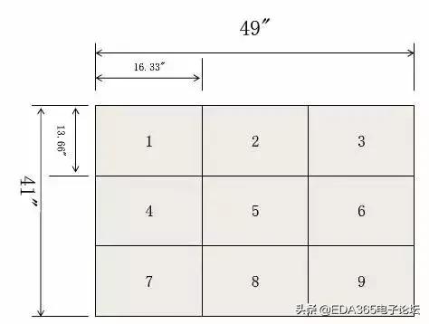 pcb生产制作八大流程视频,一分钟带你了解pcb制作全过程