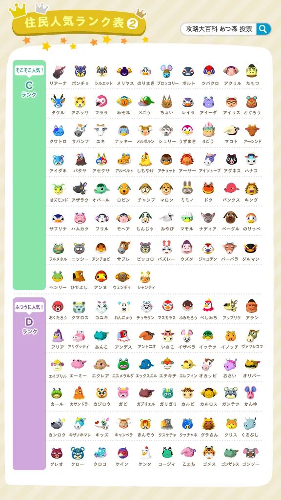 动森ssr岛民,动森村民稀有度图鉴