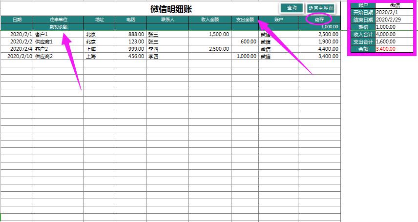 财务出纳数据分析可视化图表,出纳表格自动生成图解