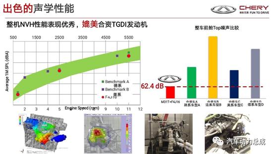 最强中国芯奇瑞1.6t加速,奇瑞1.6tgdi发动机热效率是多少