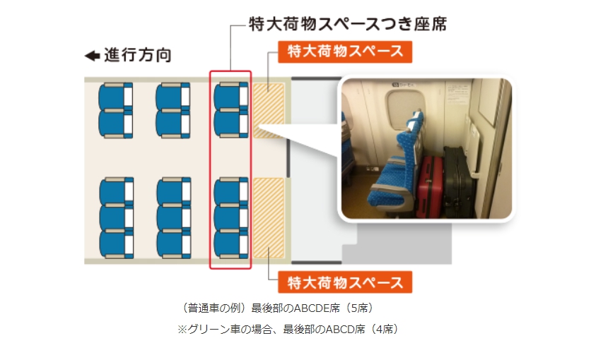 日本新干线有行李限额吗,日本新干线行李寄存问题