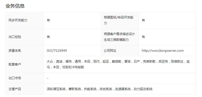发动机零部件和发动机电控零部件,发动机配件原厂跟副厂有什么区别
