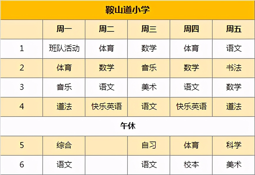 鞍山道小学师资力量,鞍山道小学