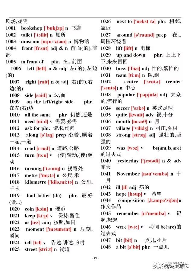 六年级英语下册陕旅版单词表音标,初中英语单词大全10000个