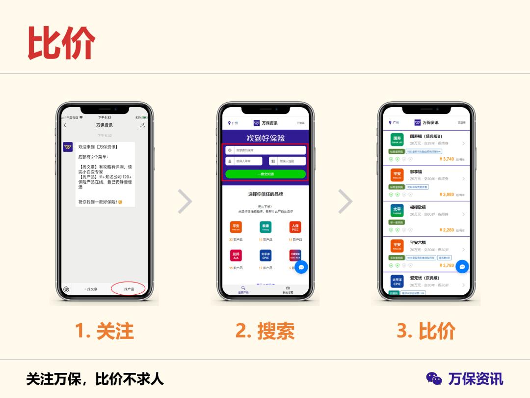 中信保诚意外医疗险保多长时间,中信保诚安逸长期医疗险保障如何