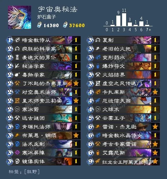 炉石传说40张卡组猎人,炉石传说40张卡组德鲁伊