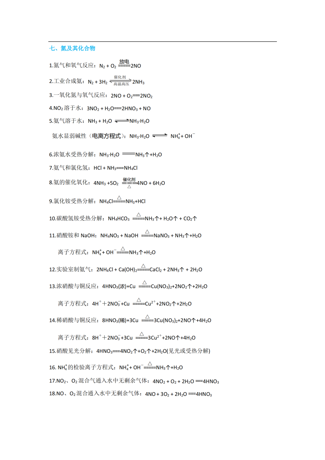 考前化学复习,化学考前速记方程式