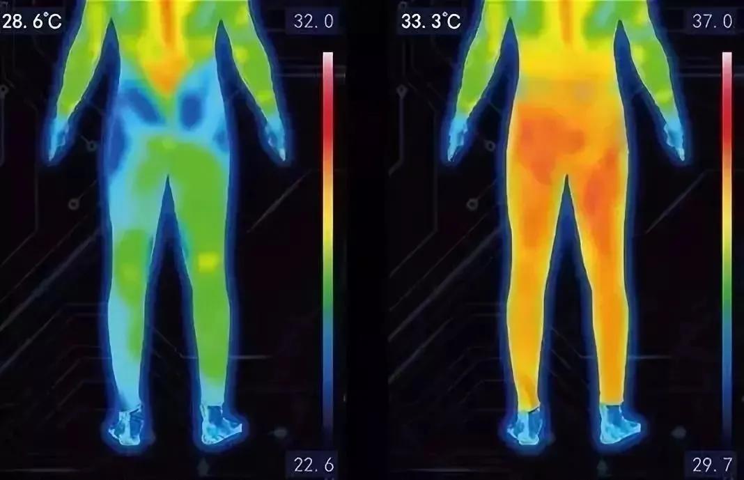 梨形身材穿爆火的大裤腿裤子,梨形身材阔腿裤版型选择