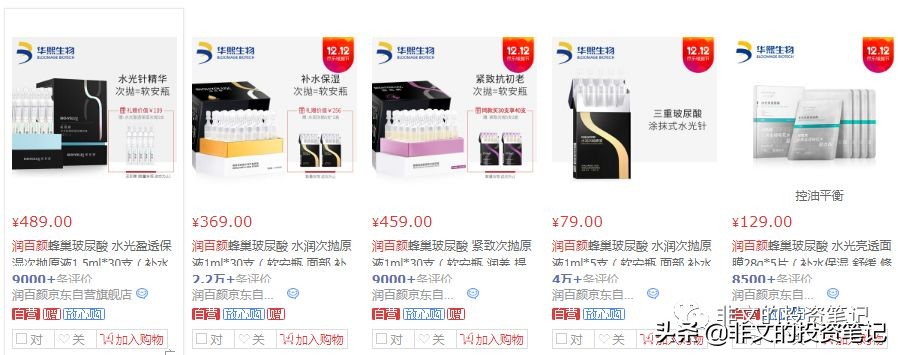 华熙生物玻尿酸到底多赚钱,华熙生物玻尿酸市场渠道策略