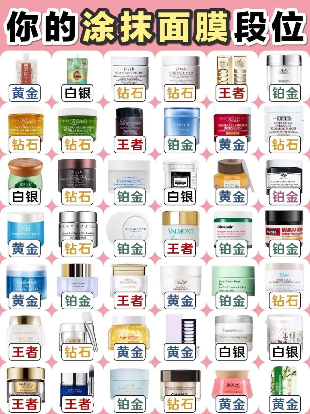 涂抹面膜补水修复油皮,涂抹面膜补水修复舒缓敏感肌肤