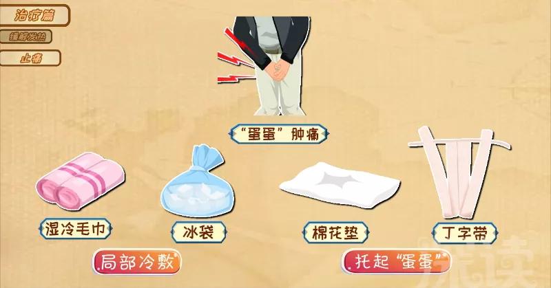 腮腺炎浑身疼怎么快速止疼,腮腺炎肿痛怎么办