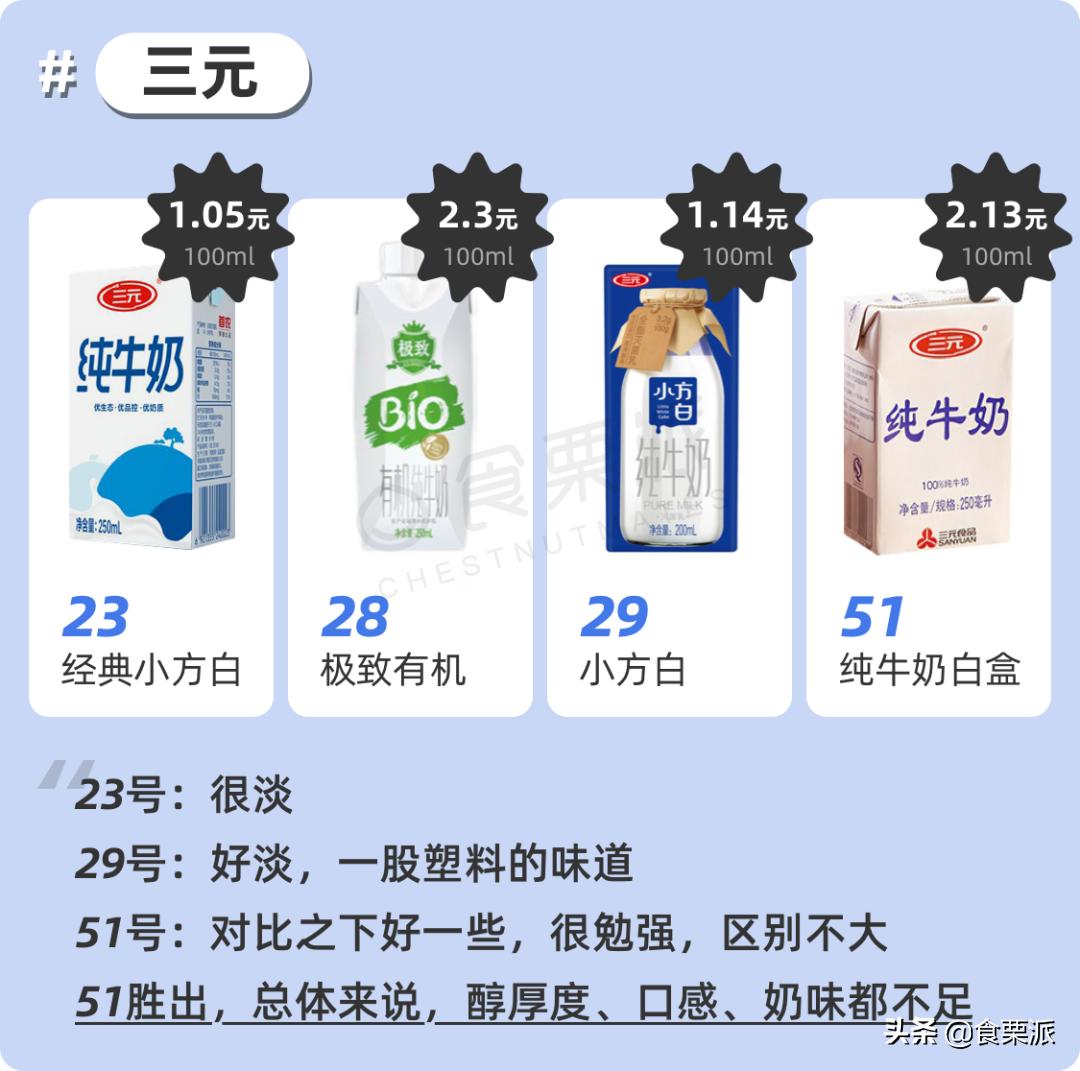 公认最好喝的5款纯牛奶,公认最好喝的5款纯牛奶排名